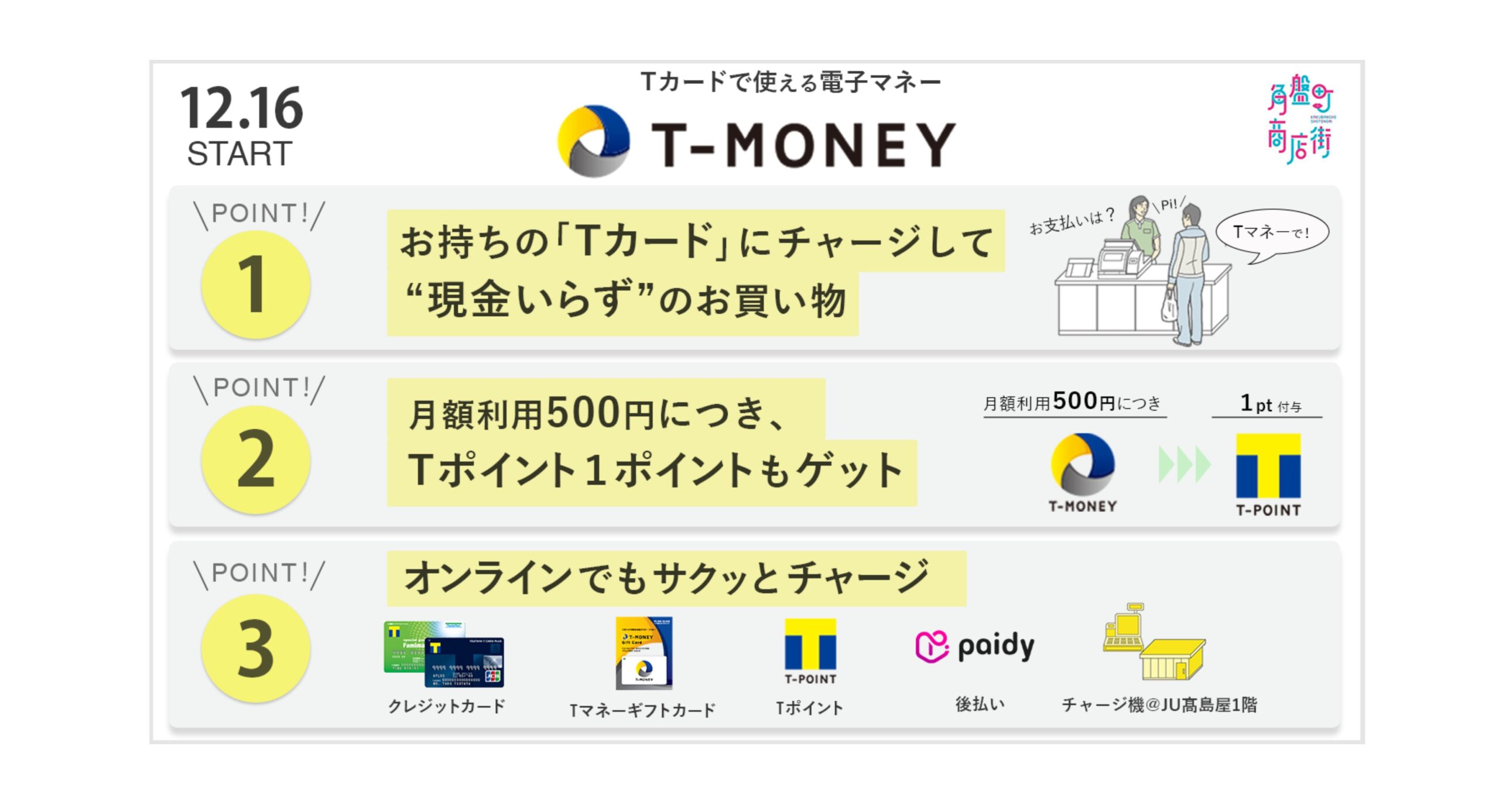 12月16日から、鳥取県・米子市の角盤町商店街で電子マネー「Tマネー」が使える！